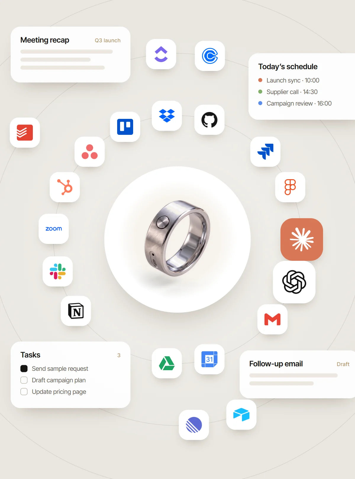 The Revaudo ring at the centre of 20 connected apps including Claude, ChatGPT, Gmail, Calendar, Drive, Notion, Slack and Zoom, with a recap, tasks, schedule and a draft email